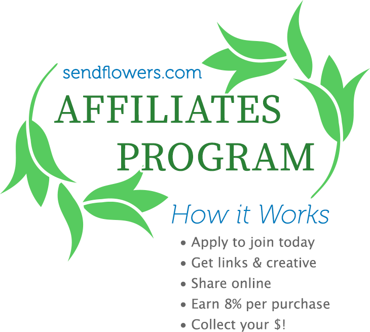 Affiliate marketing program at Send Flowers